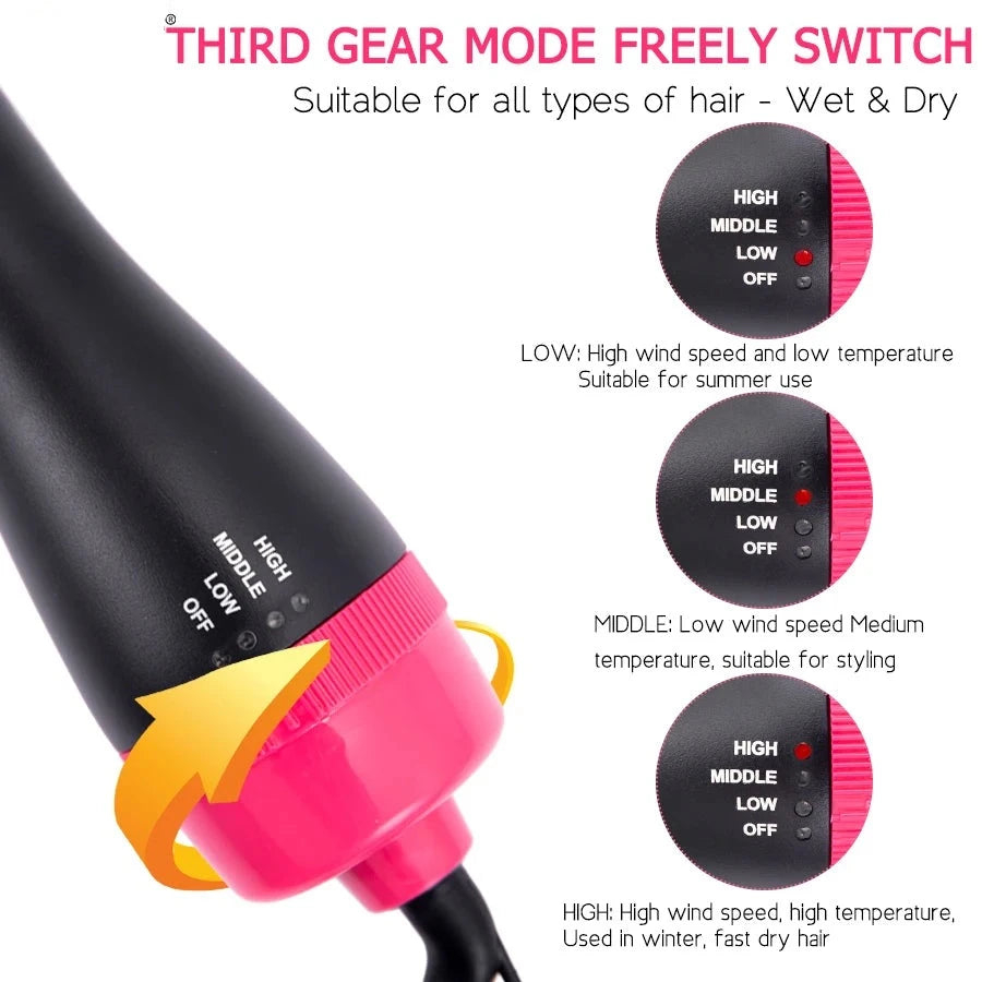 4 In 1 One Step Volumizer Blow Brush