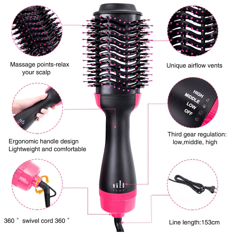 4 In 1 One Step Volumizer Blow Brush